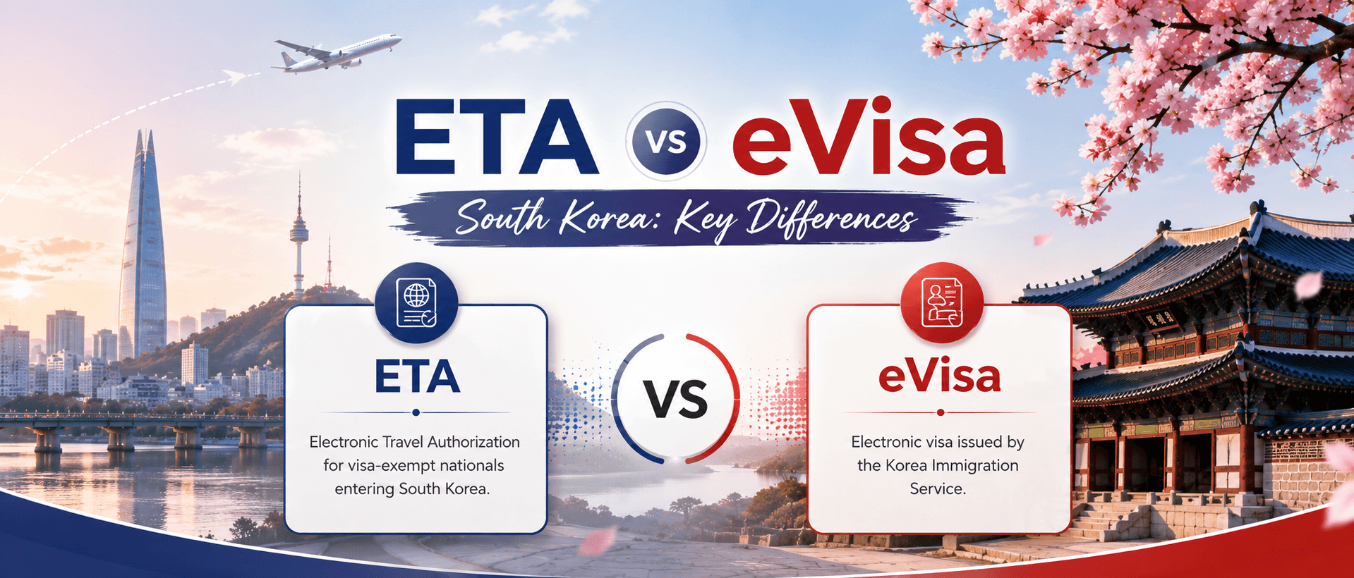 ETA vs eVisa South Korea: Key Differences